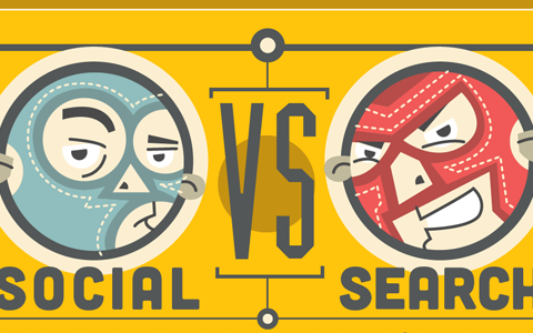 Search vs Social: dove spendere il budget pubblicitario?