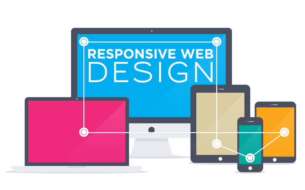 Responsive web design, ottimizzazione sito internet per il mobile