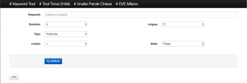 EVE Keyword Tool - Strumento per parole chiave